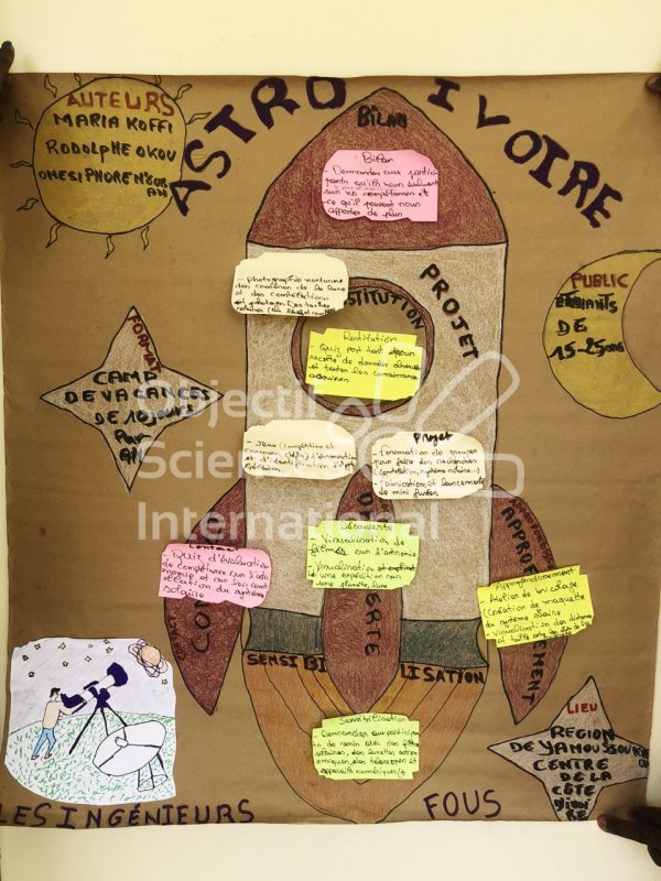 Keywords: Côte d'Ivoire, Ivoiry, Afrique, Africa, Formation, ST1, Step 1, Step One, Formation st1, Pédagogie de projet, Formation pédagogique, Groupe local, Groupe