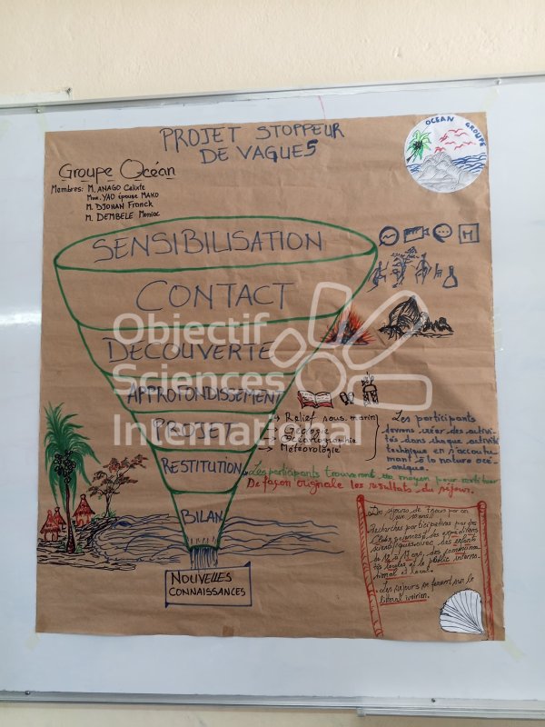 Keywords: Côte d'Ivoire, Ivoiry, Afrique, Africa, Formation, ST1, Step 1, Step One, Formation st1, Pédagogie de projet, Formation pédagogique, Groupe local, Groupe