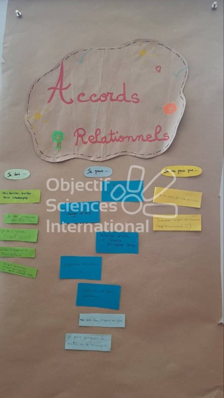 ST2 accords relationnels
Keywords: ST2,ateliers,groupes,posters,cohesion,pédagogie de projet